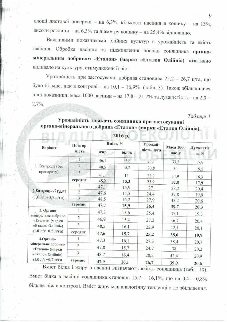Дослід на соняшнику