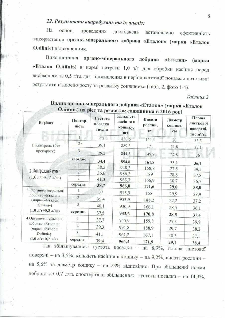 Дослід на соняшнику